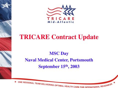 Tricare Contract 2023